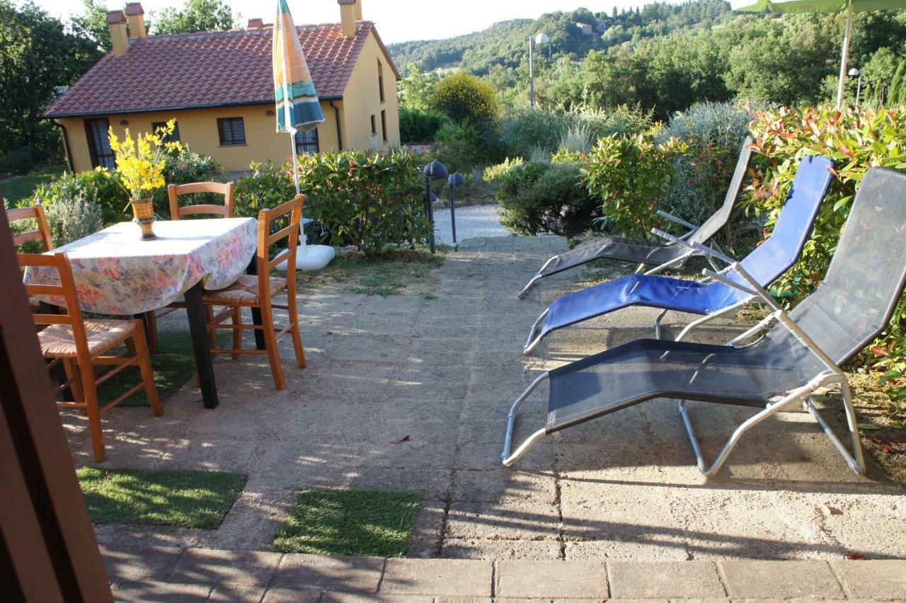 Villa Borgo La Fungaia Gambassi Terme Zewnętrze zdjęcie